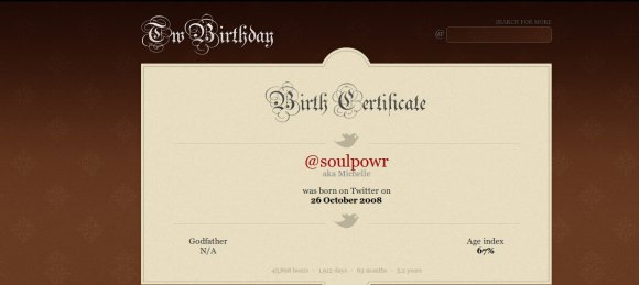 Twitter Born Day---------------------------